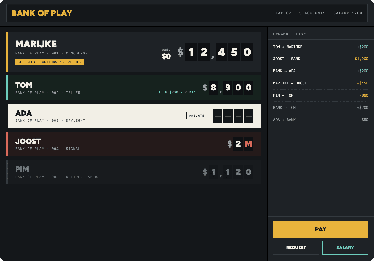 The shared ledger on an iPad in the Big Board theme